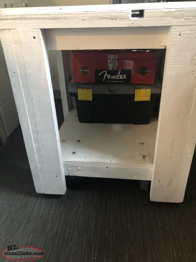 Island For Sale St. Johns, Newfoundland Labrador NL Classifieds